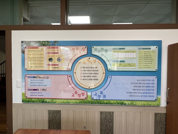 곤명중학교 게시판